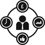 marketing-icon1